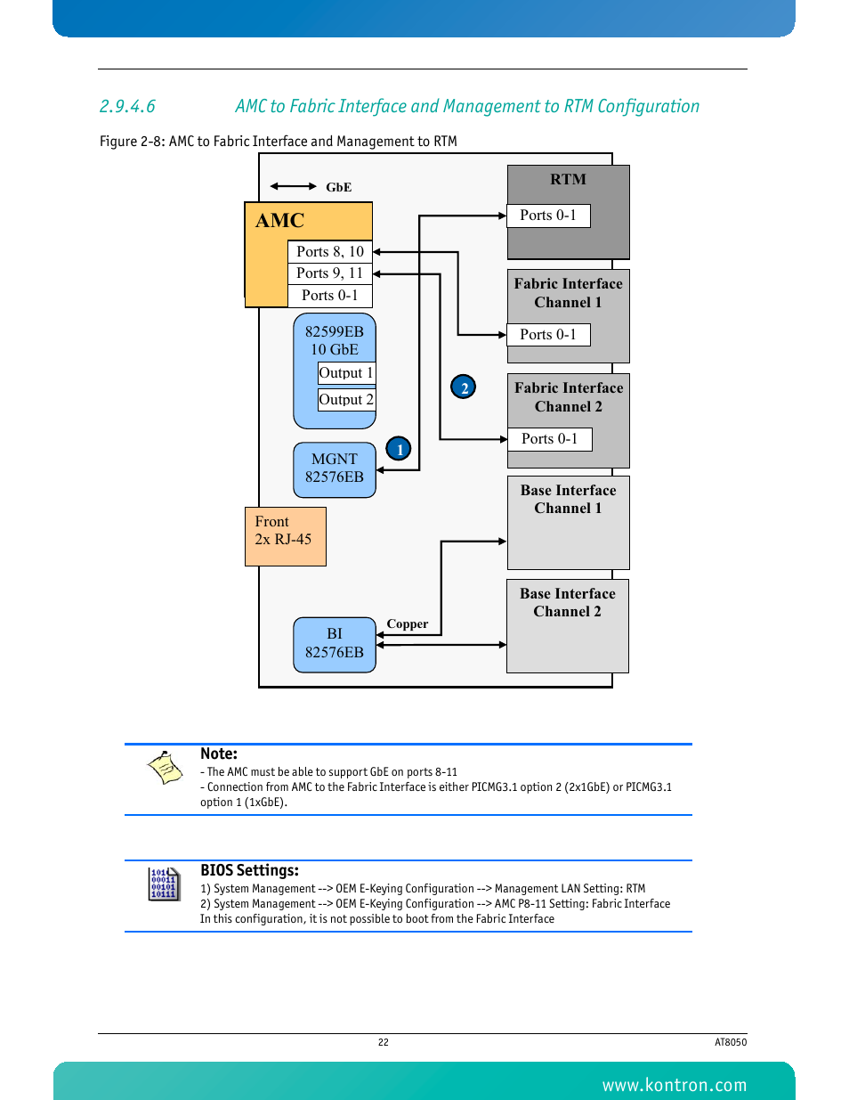 Kontron AT8050 User Manual | Page 38 / 165