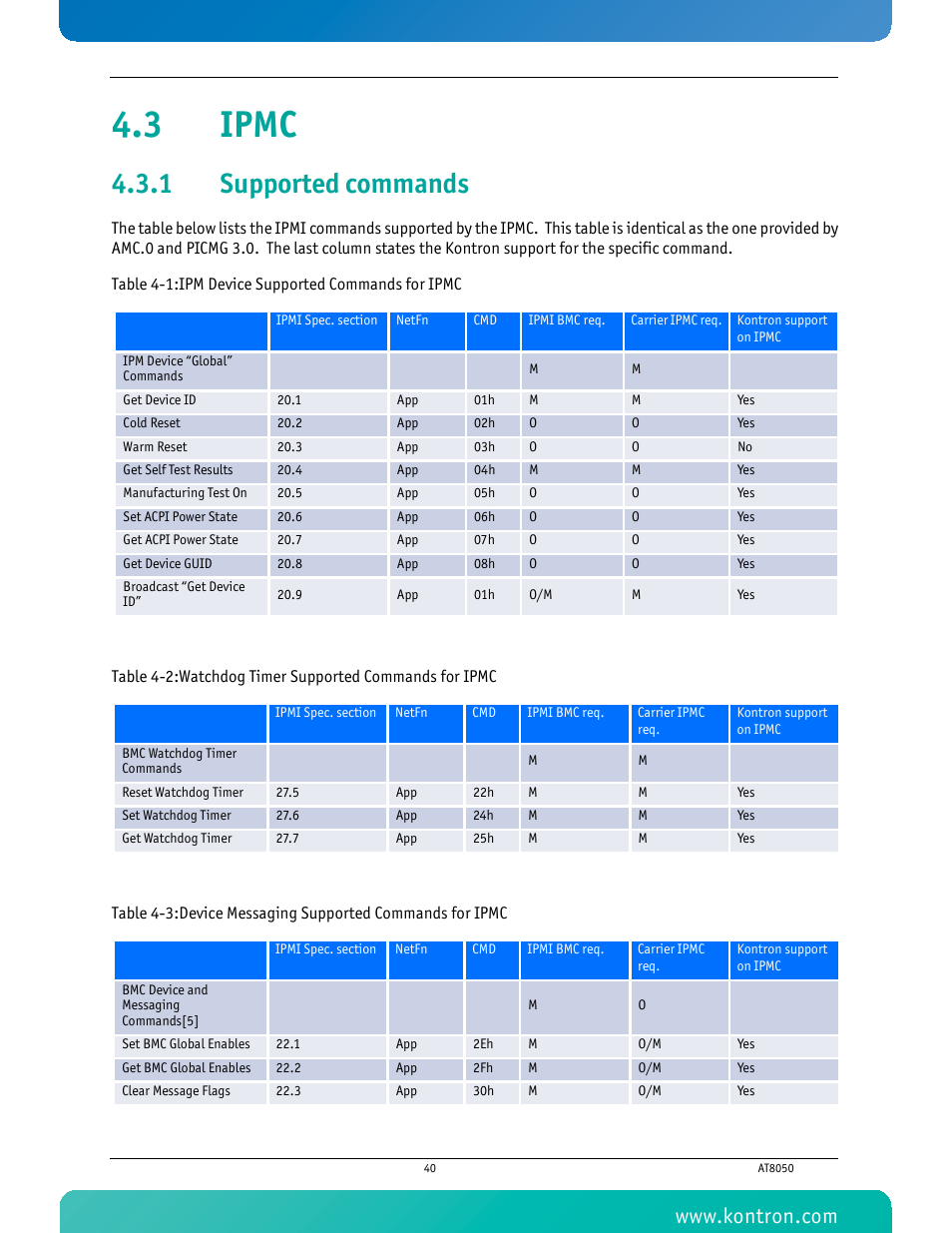 3 ipmc, 1 supported commands, Supported commands | Kontron AT8050 User Manual | Page 56 / 165