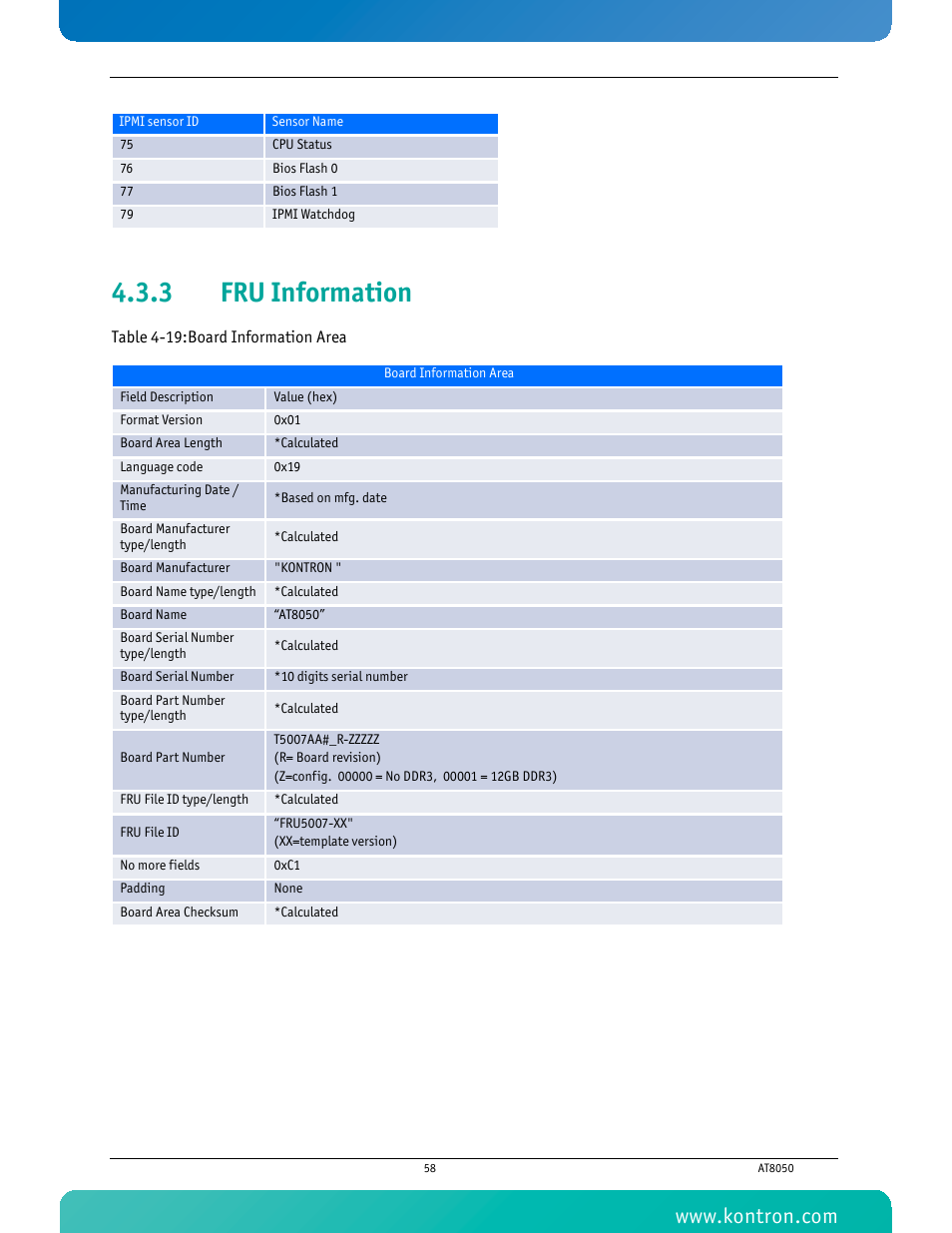 3 fru information, Fru information, Table 4-19 board information area | Kontron AT8050 User Manual | Page 74 / 165