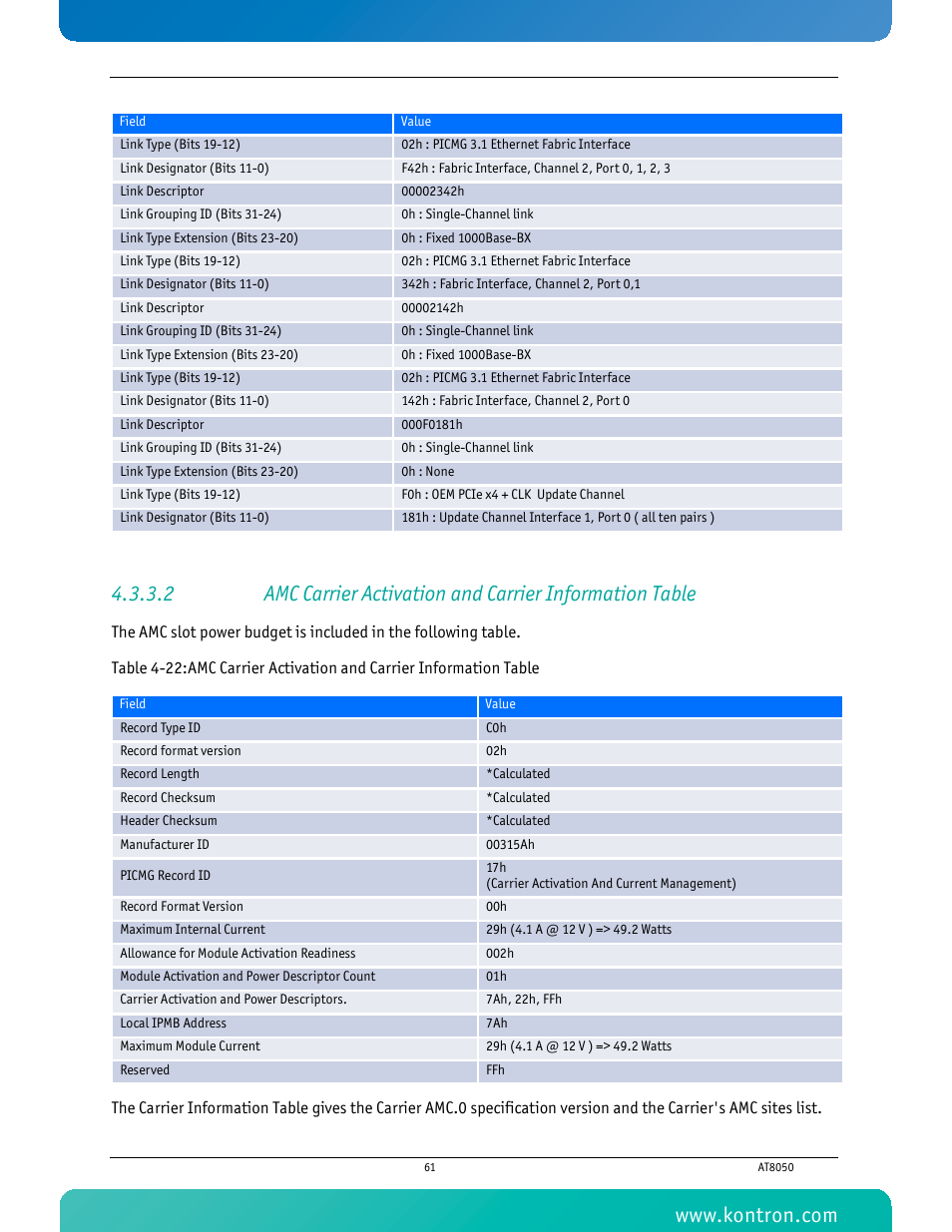 Kontron AT8050 User Manual | Page 77 / 165