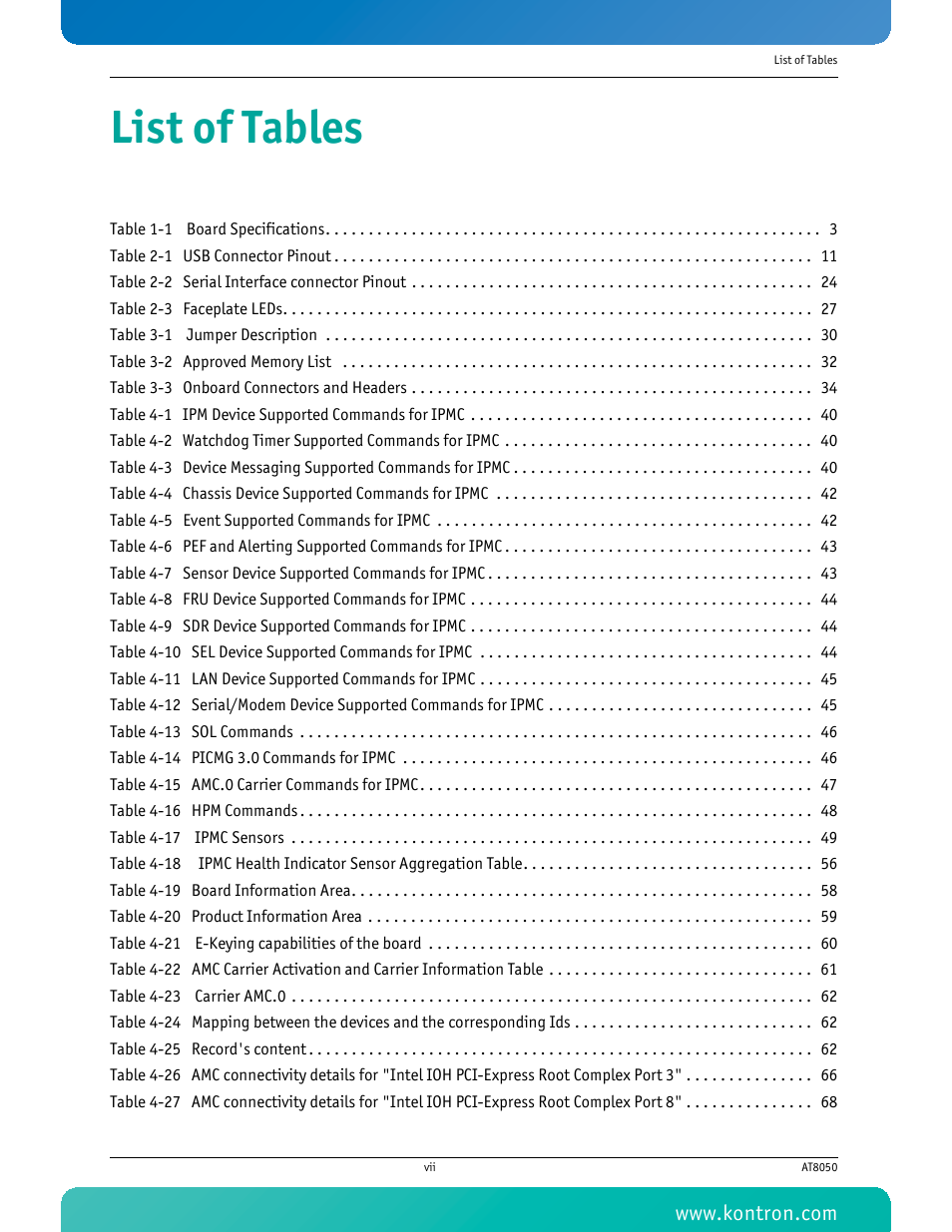 List of tables | Kontron AT8050 User Manual | Page 8 / 165