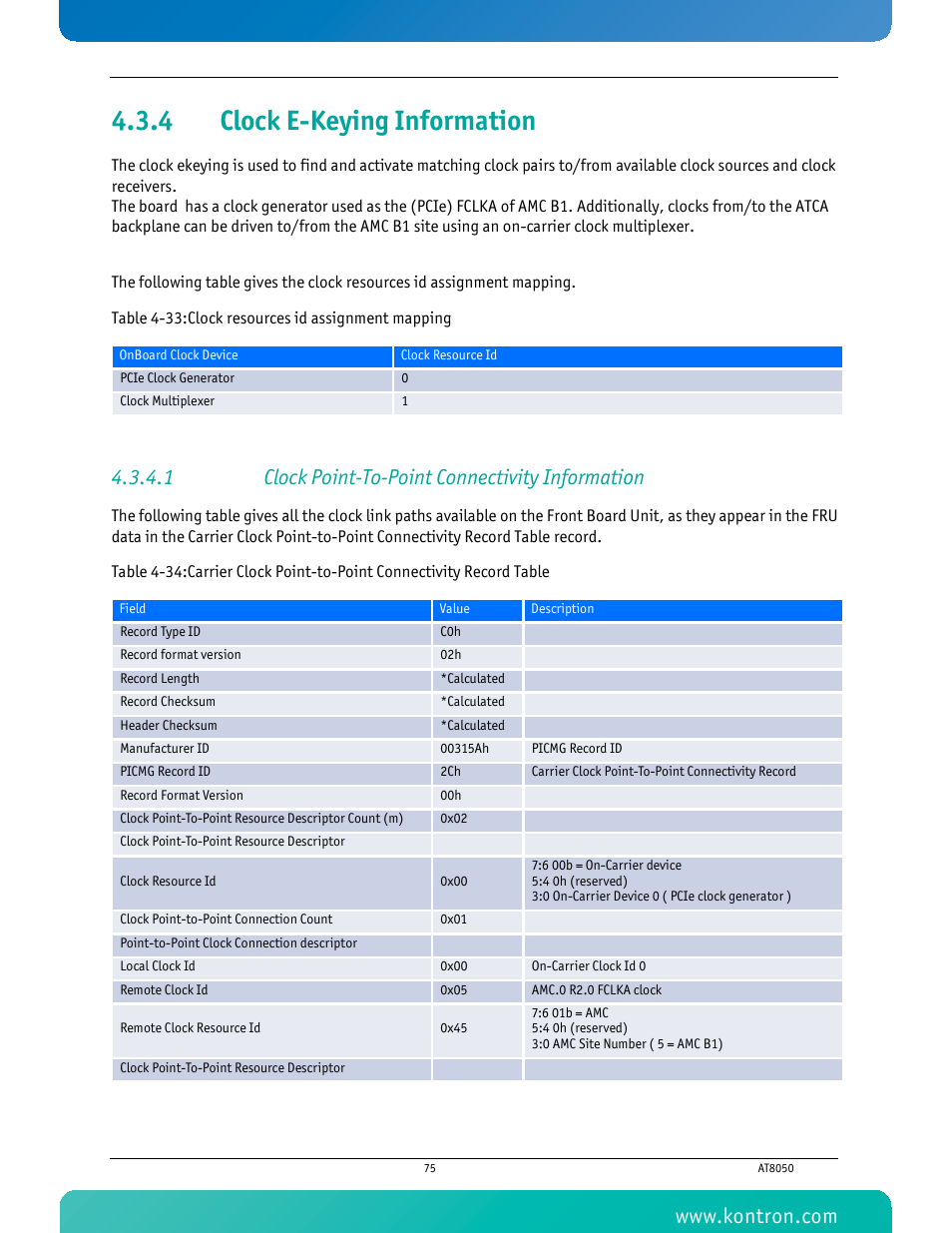 4 clock e-keying information, 1 clock point-to-point connectivity information, Clock e-keying information | Kontron AT8050 User Manual | Page 91 / 165
