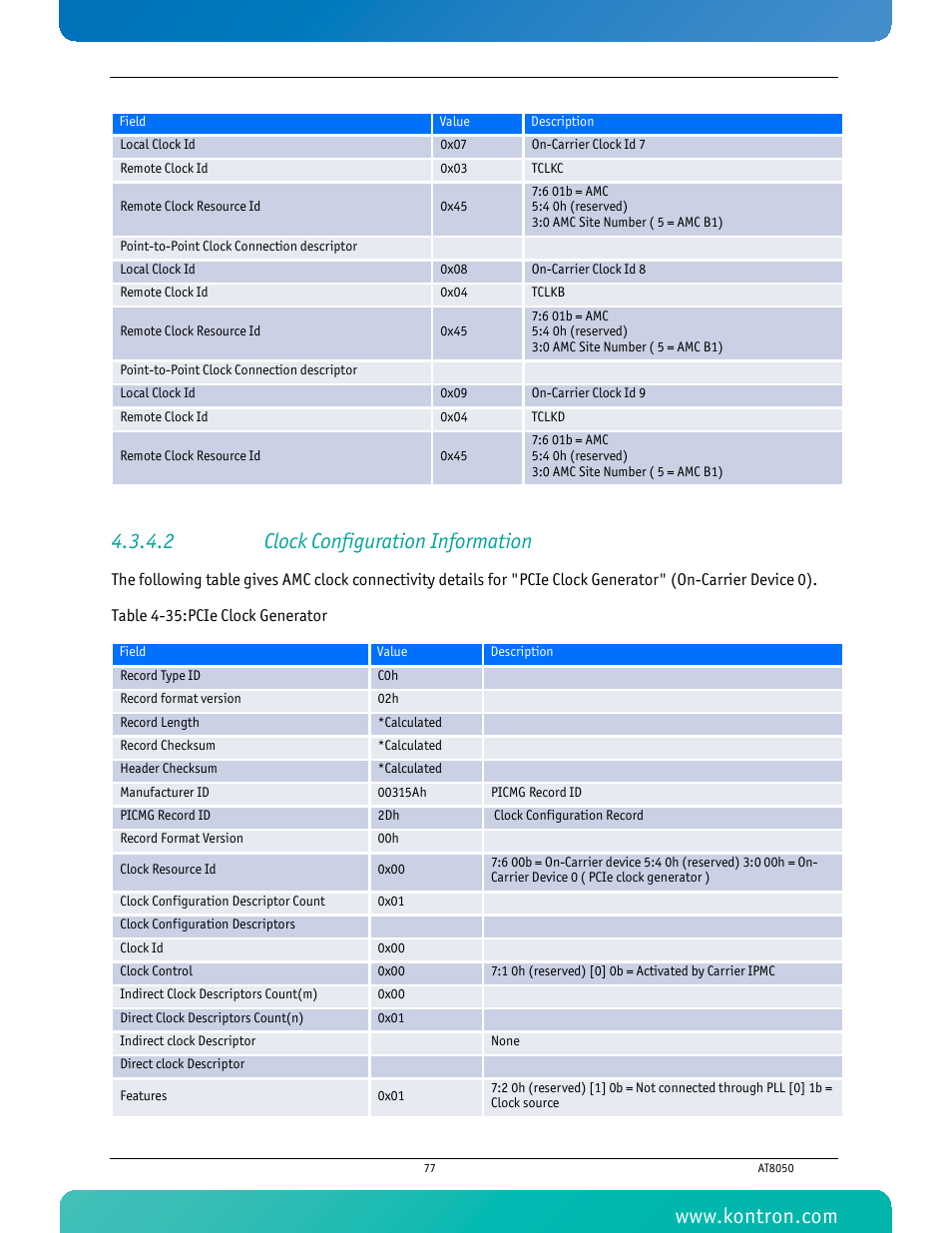 2 clock configuration information, Table 4-35 pcie clock generator | Kontron AT8050 User Manual | Page 93 / 165