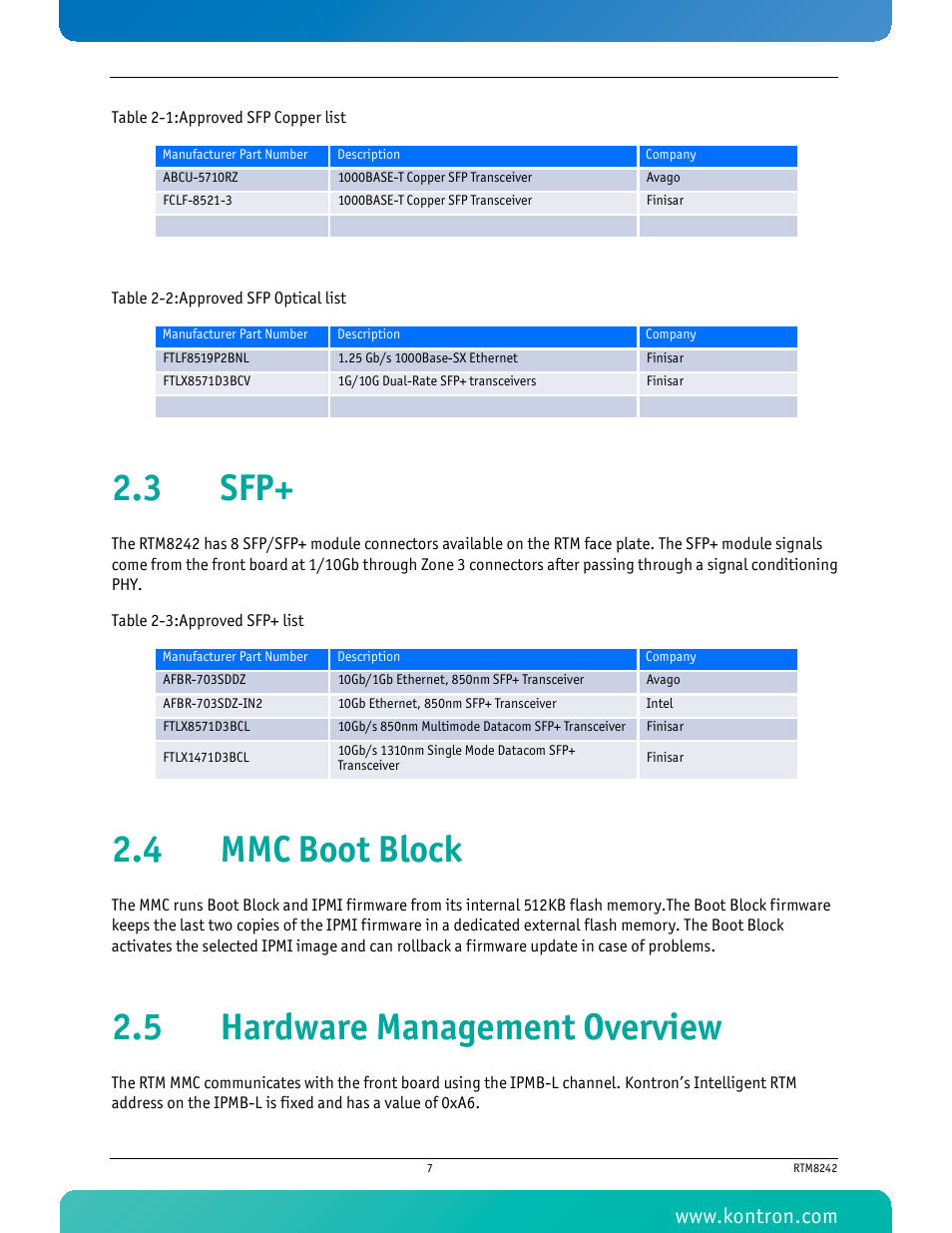 3 sfp, 4 mmc boot block, 5 hardware management overview | Kontron RTM8242 User Manual | Page 20 / 34