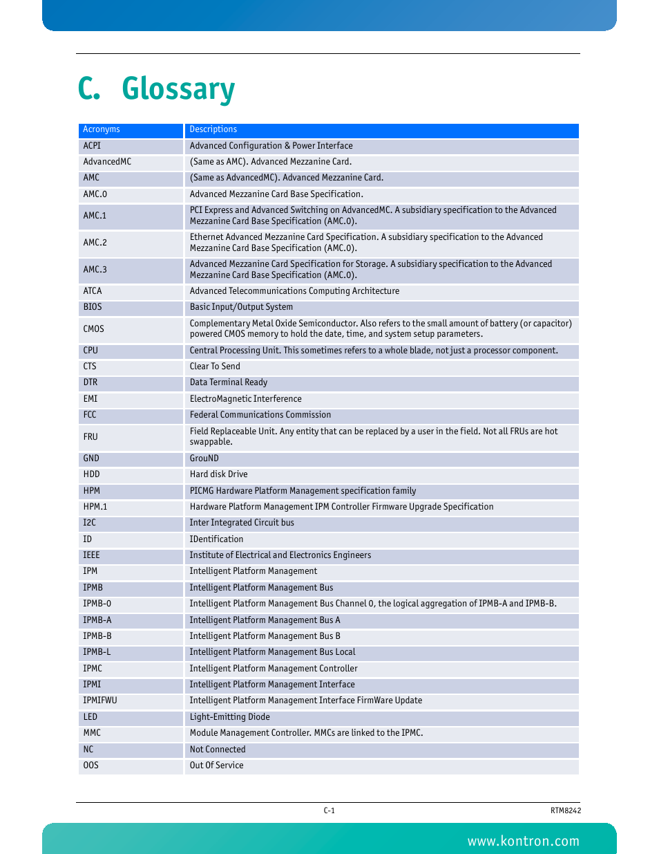 C. glossary | Kontron RTM8242 User Manual | Page 33 / 34