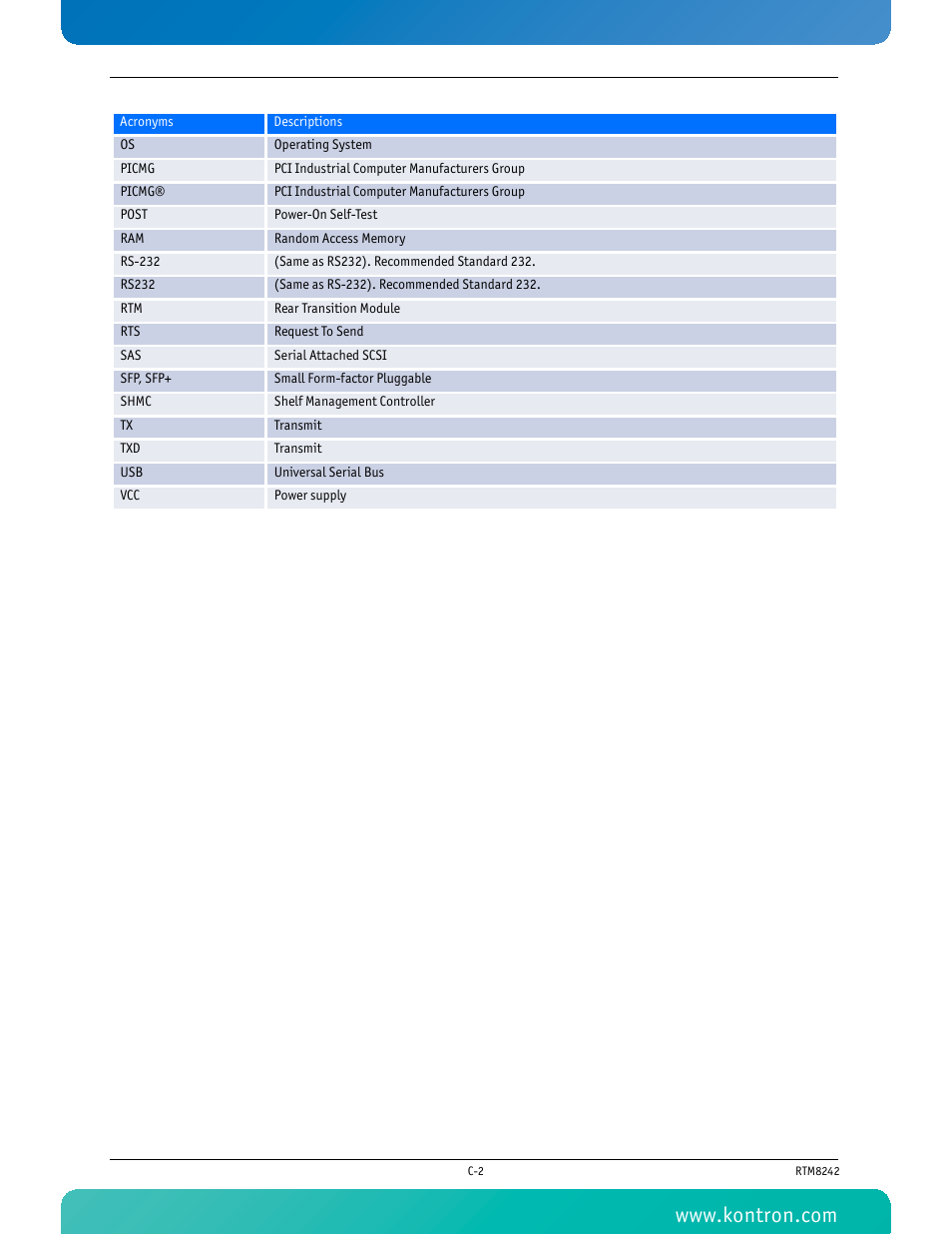 Kontron RTM8242 User Manual | Page 34 / 34