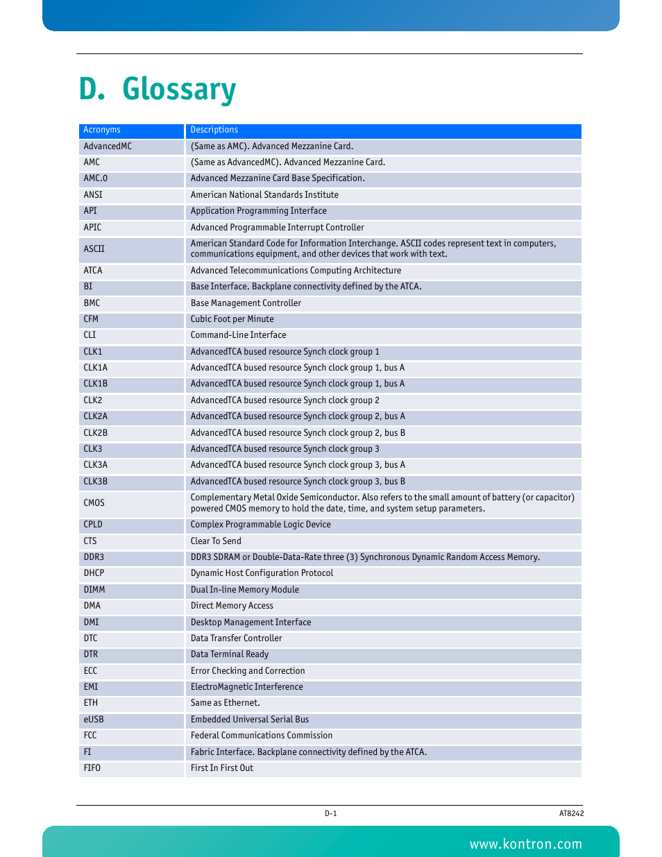 D. glossary | Kontron AT8242 User Manual | Page 107 / 109