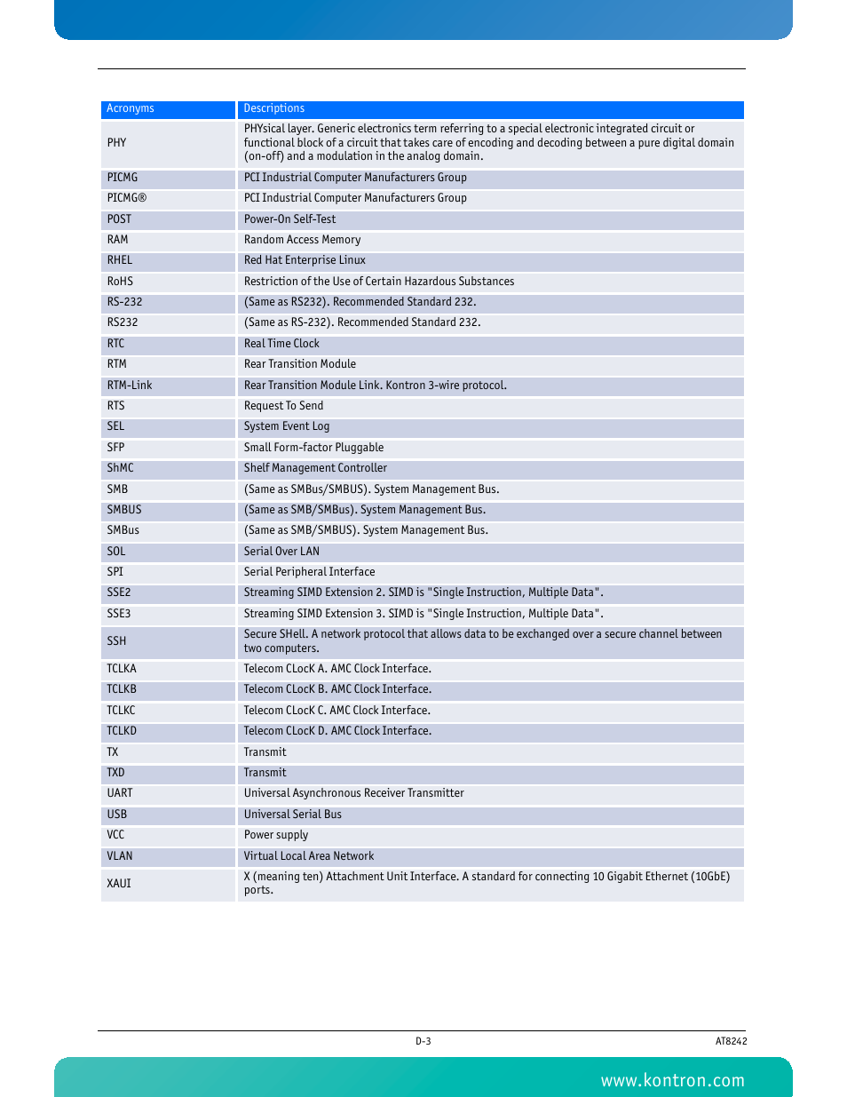 Kontron AT8242 User Manual | Page 109 / 109