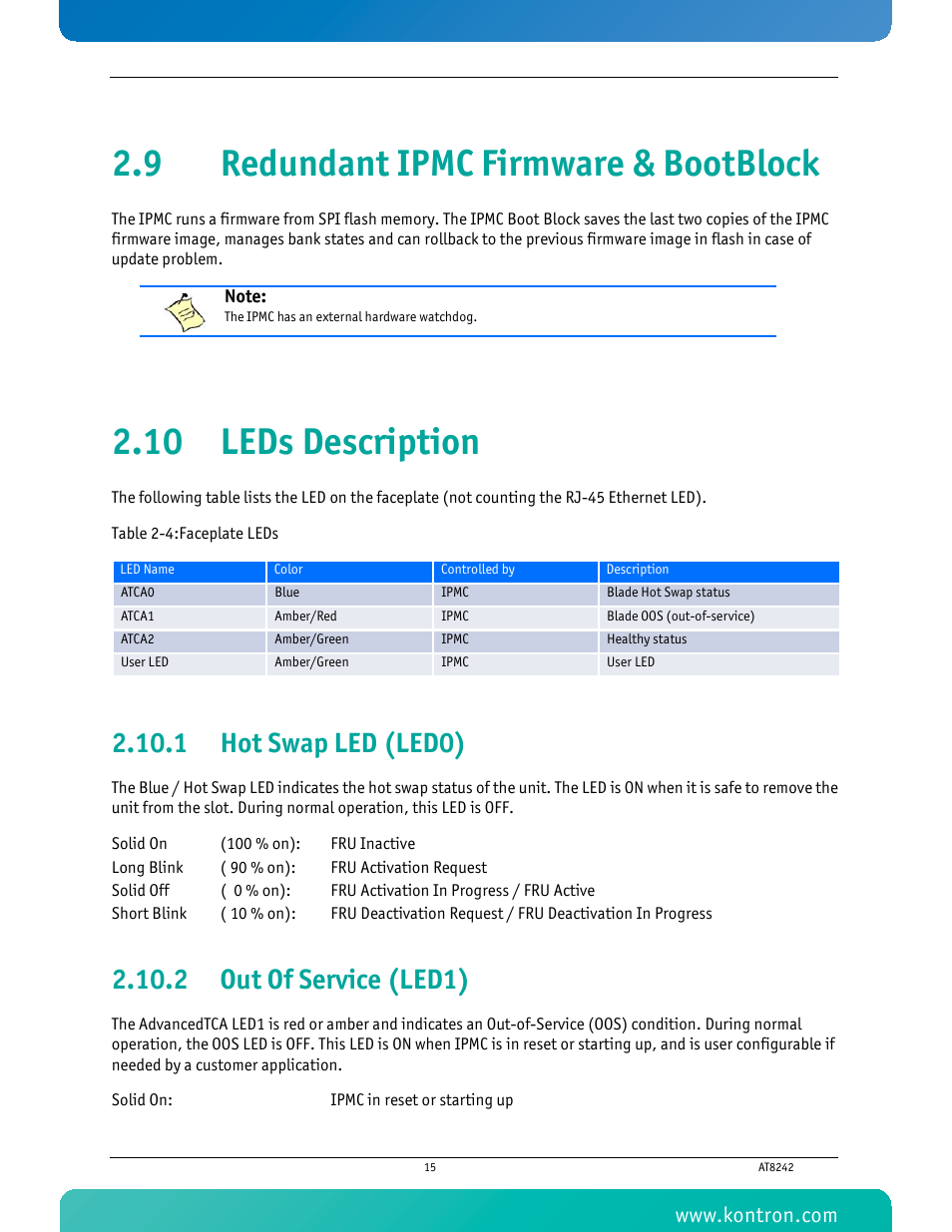 9 redundant ipmc firmware & bootblock, 10 leds description, 1 hot swap led (led0) | 2 out of service (led1), Hot swap led (led0), Out of service (led1), Table 2-4 faceplate leds | Kontron AT8242 User Manual | Page 31 / 109