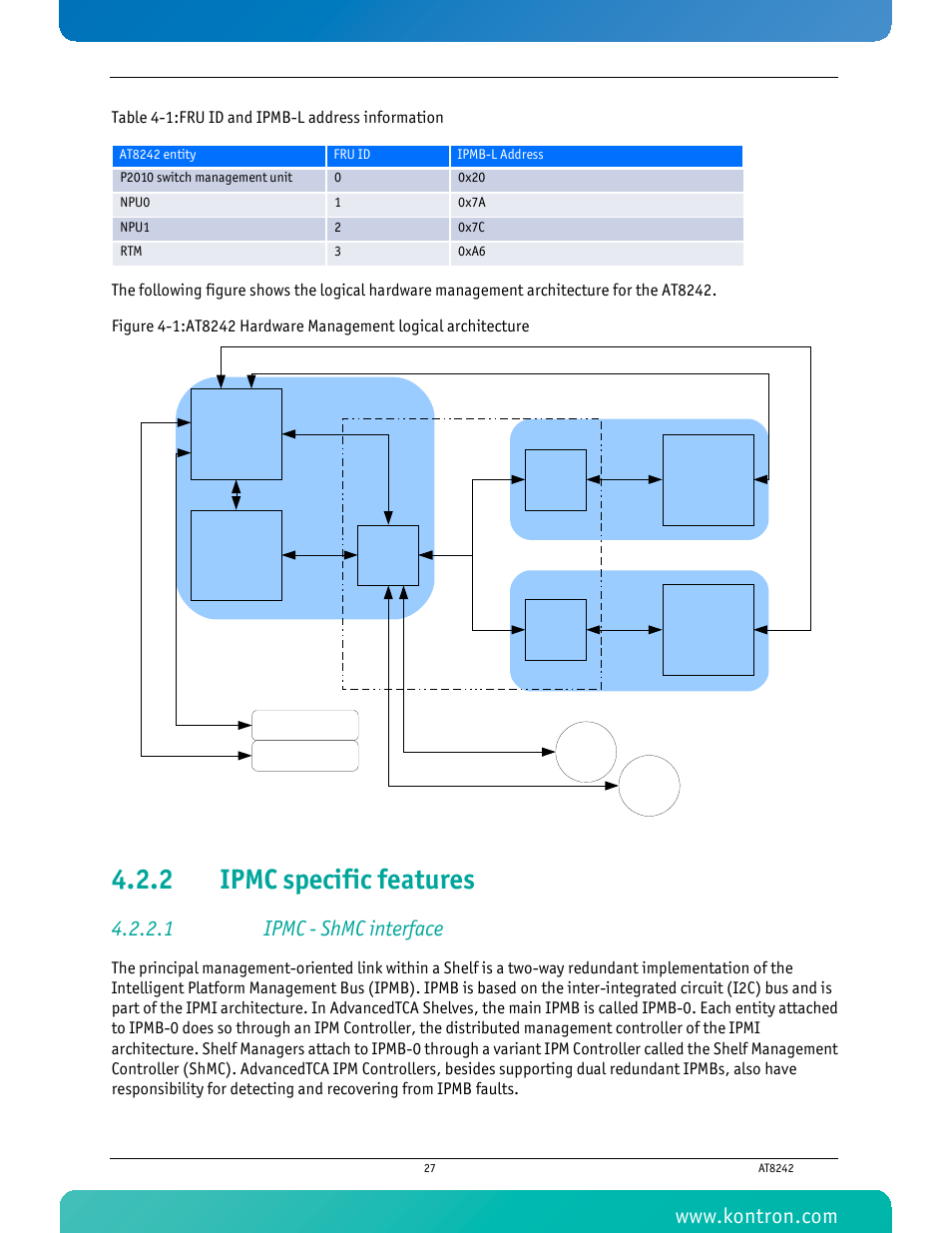 2 ipmc specific features, 1 ipmc - shmc interface, Ipmc specific features | Table 4-1 fru id and ipmb-l address information, Fru2 fru1 fru0 | Kontron AT8242 User Manual | Page 43 / 109