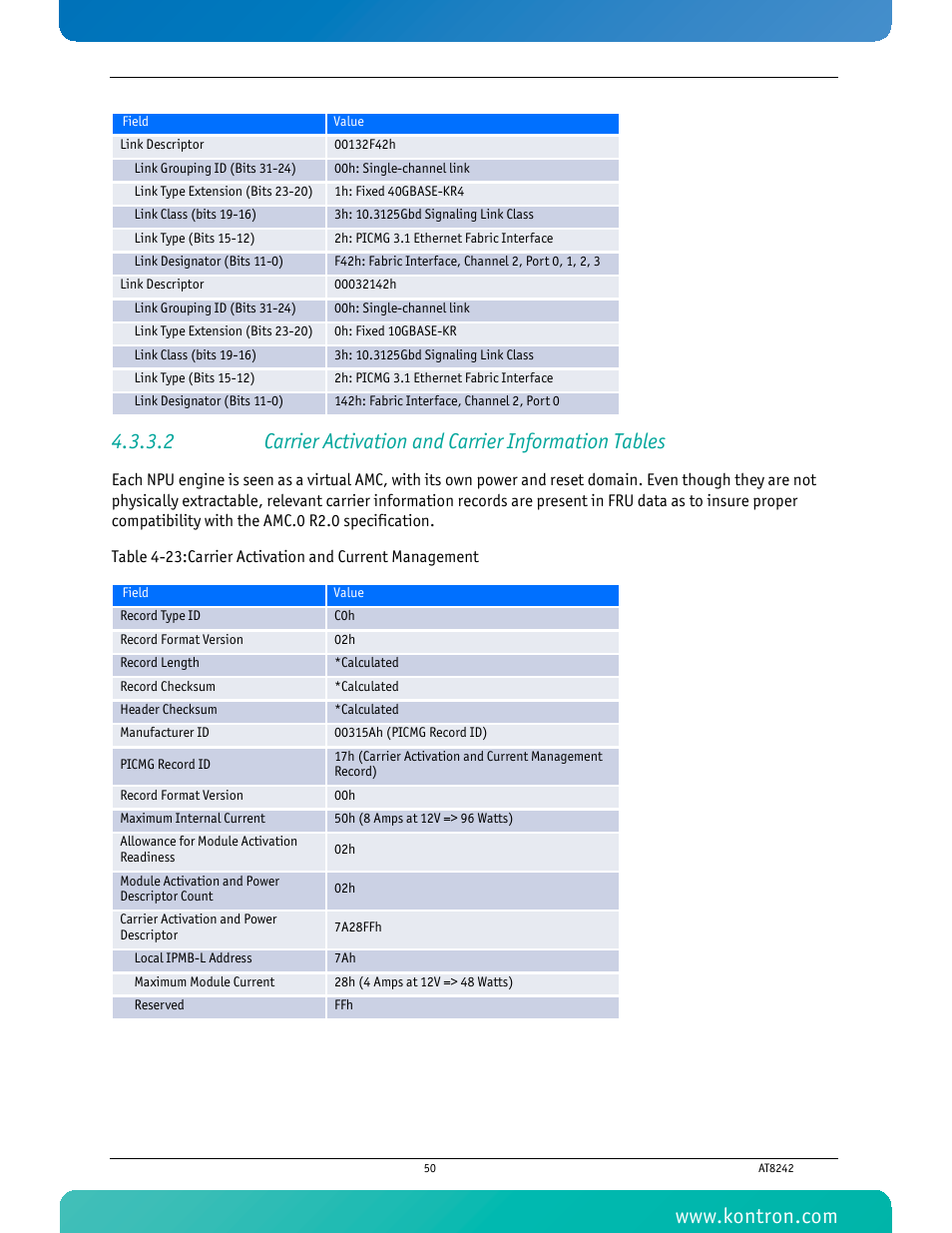 Kontron AT8242 User Manual | Page 66 / 109