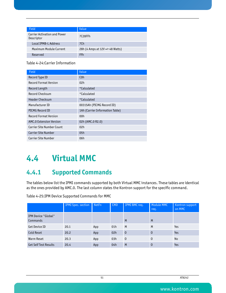4 virtual mmc, 1 supported commands, Supported commands | Kontron AT8242 User Manual | Page 67 / 109