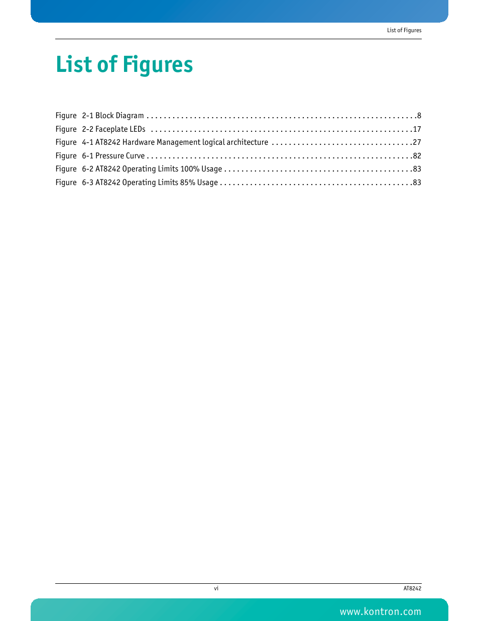 List of figures | Kontron AT8242 User Manual | Page 7 / 109