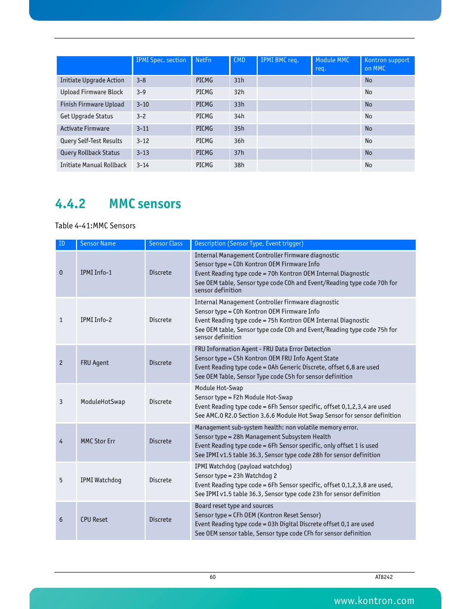 2 mmc sensors, Mmc sensors, Table 4-41 mmc sensors | Kontron AT8242 User Manual | Page 76 / 109