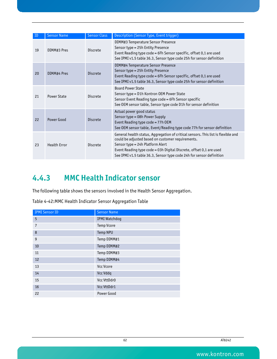 3 mmc health indicator sensor, Mmc health indicator sensor | Kontron AT8242 User Manual | Page 78 / 109