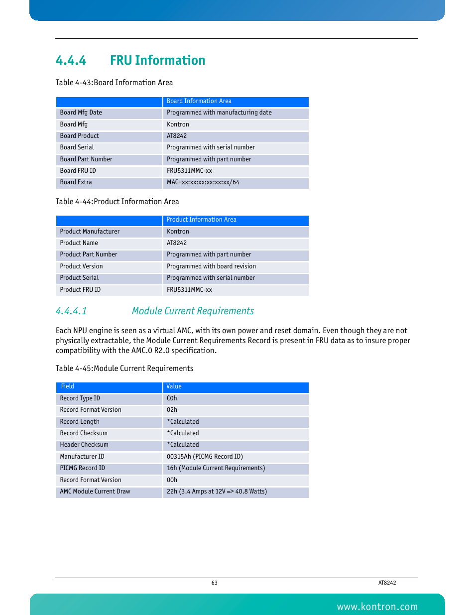 4 fru information, 1 module current requirements, Fru information | Kontron AT8242 User Manual | Page 79 / 109