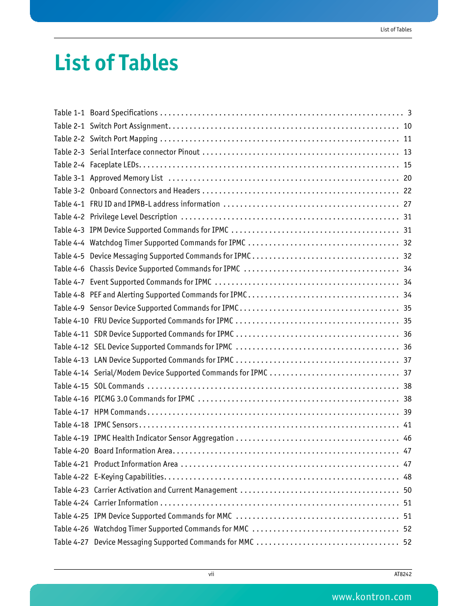 List of tables | Kontron AT8242 User Manual | Page 8 / 109