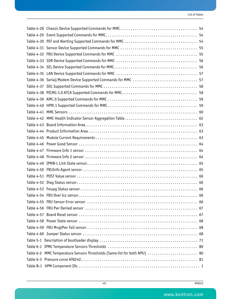 Kontron AT8242 User Manual | Page 9 / 109