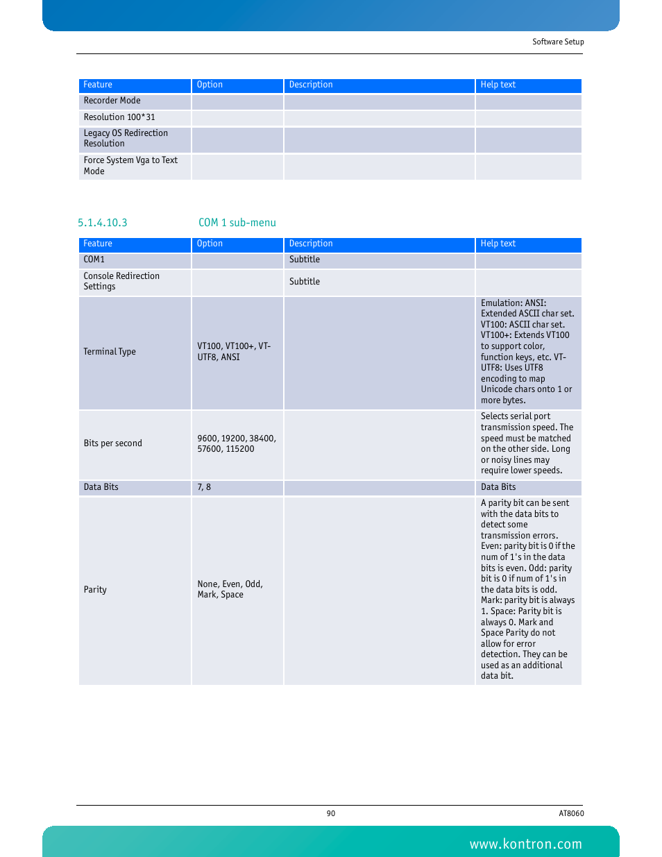 3 com 1 sub-menu | Kontron AT8060 User Manual | Page 105 / 160