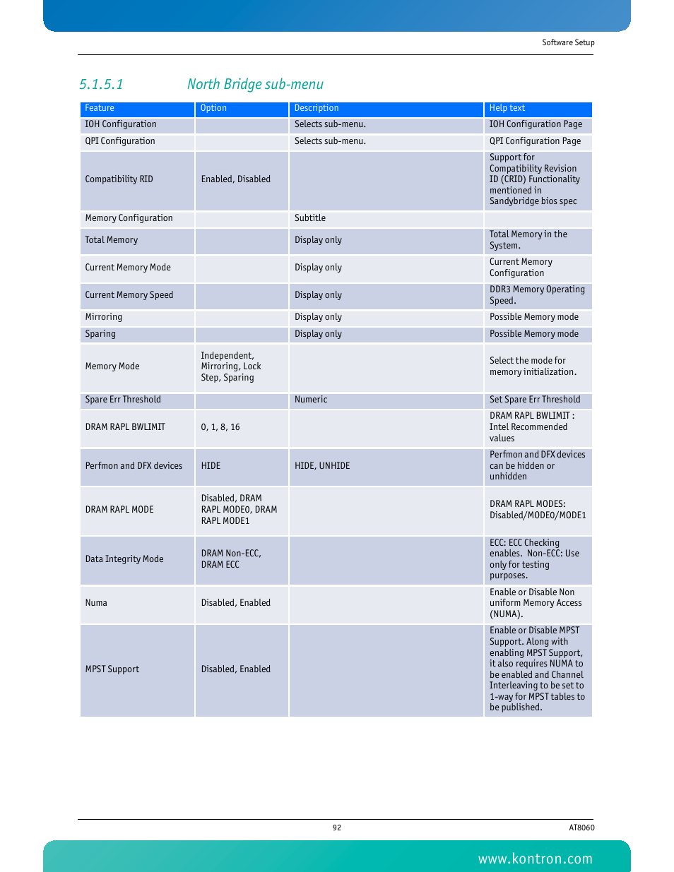 1 north bridge sub-menu | Kontron AT8060 User Manual | Page 107 / 160