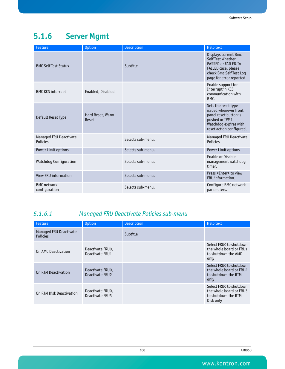 6 server mgmt, 1 managed fru deactivate policies sub-menu, Server mgmt | Kontron AT8060 User Manual | Page 115 / 160