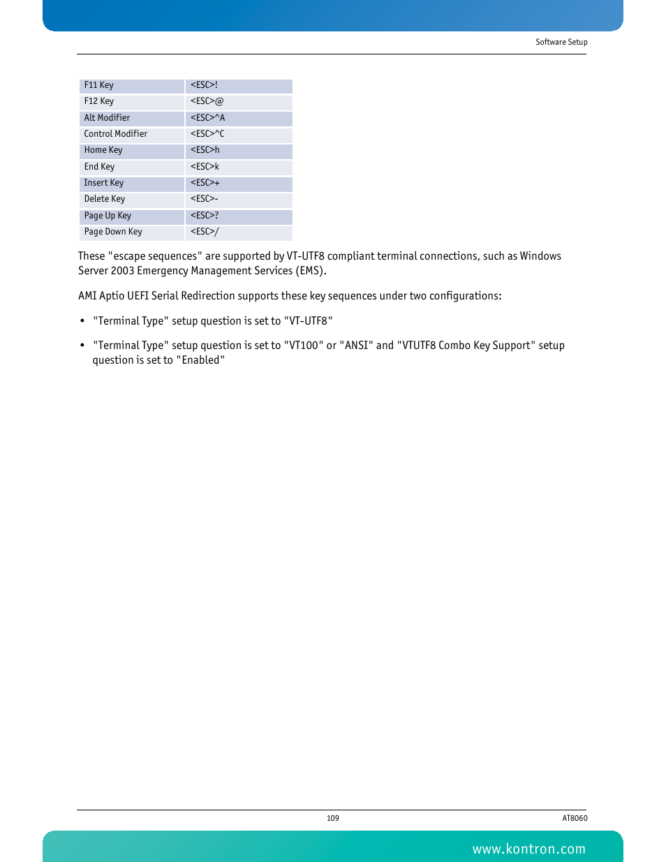 Kontron AT8060 User Manual | Page 124 / 160