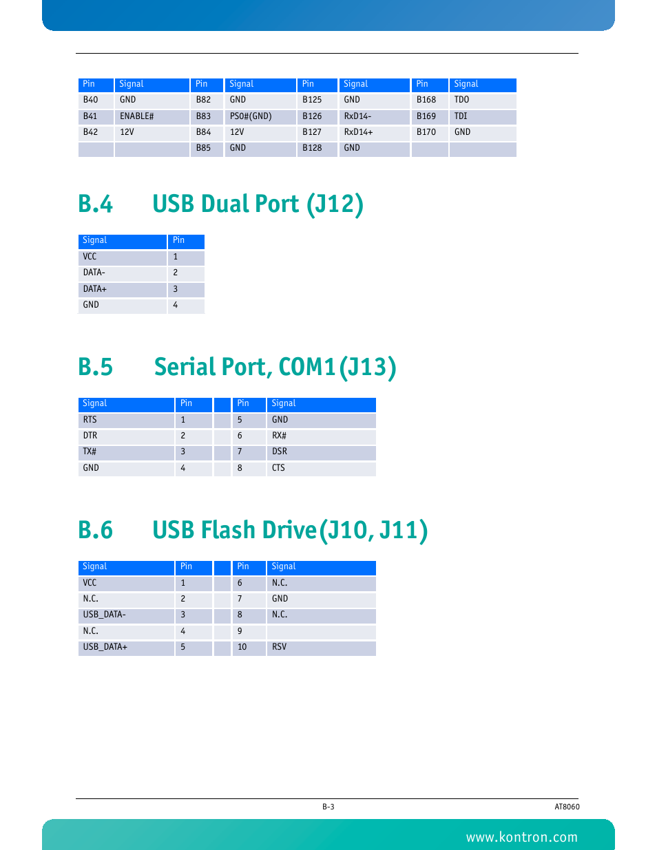 B.4 usb dual port (j12), B.5 serial port, com1(j13), B.6 usb flash drive(j10, j11) | B.4 usb dual port (j12) b.5 | Kontron AT8060 User Manual | Page 141 / 160