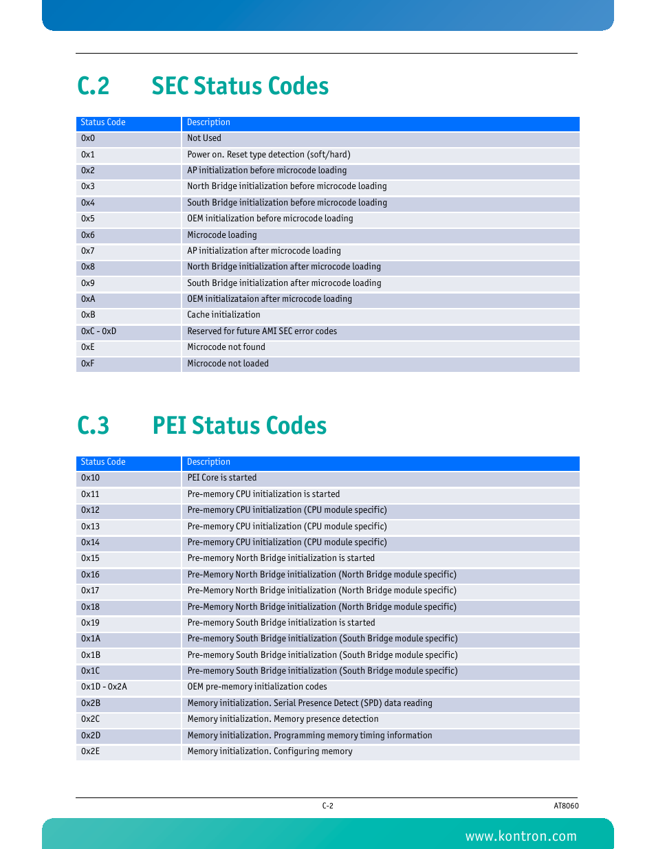 C.2 sec status codes, C.3 pei status codes, C.2 sec status codes c.3 pei status codes | Kontron AT8060 User Manual | Page 146 / 160