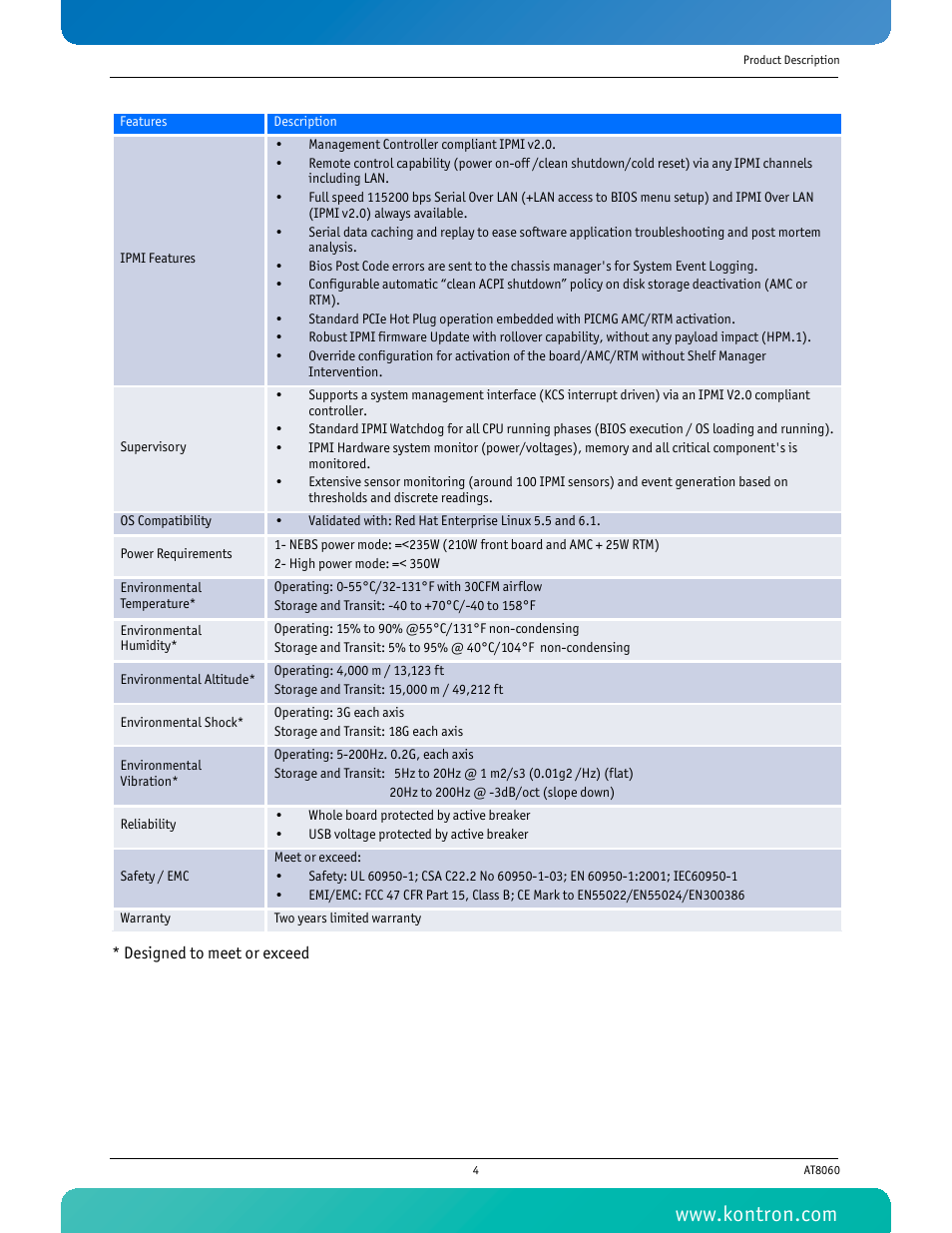 Kontron AT8060 User Manual | Page 19 / 160