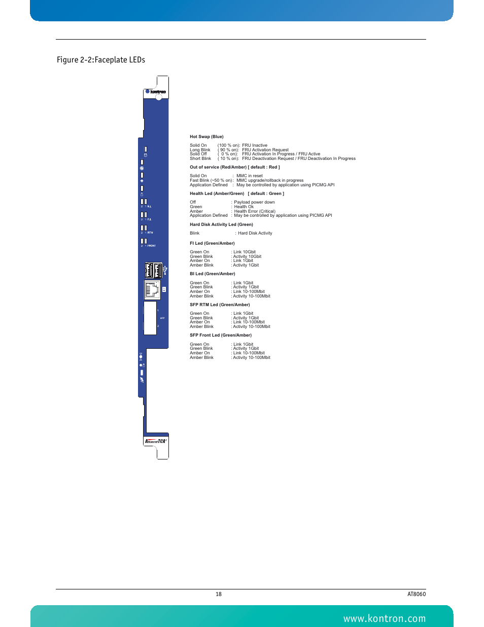 Figure 2-2: faceplate leds, Figure 2-2:faceplate leds | Kontron AT8060 User Manual | Page 33 / 160