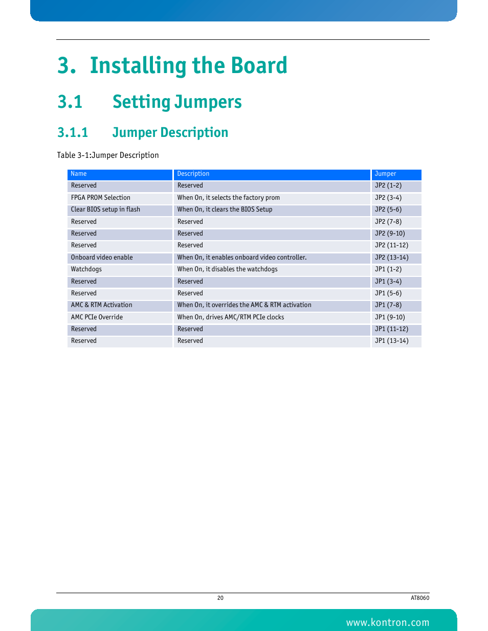 Installing the board, 1 setting jumpers, 1 jumper description | Jumper description, Table 3-1 jumper description | Kontron AT8060 User Manual | Page 35 / 160