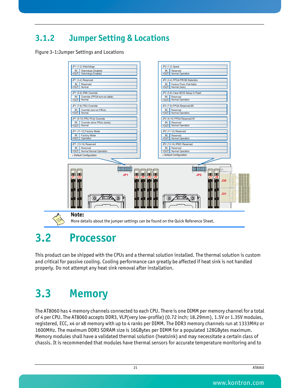 2 jumper setting & locations, 2 processor, 3 memory | Jumper setting & locations, 2 processor 3.3 memory, Figure 3-1: jumper settings and locations, Figure 3-1:jumper settings and locations | Kontron AT8060 User Manual | Page 36 / 160