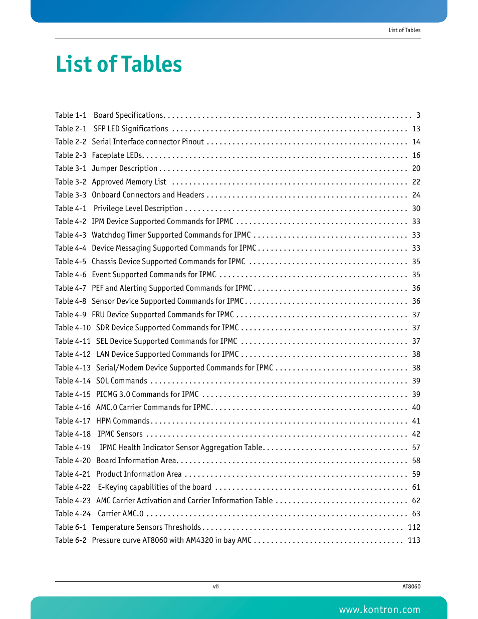 List of tables | Kontron AT8060 User Manual | Page 8 / 160