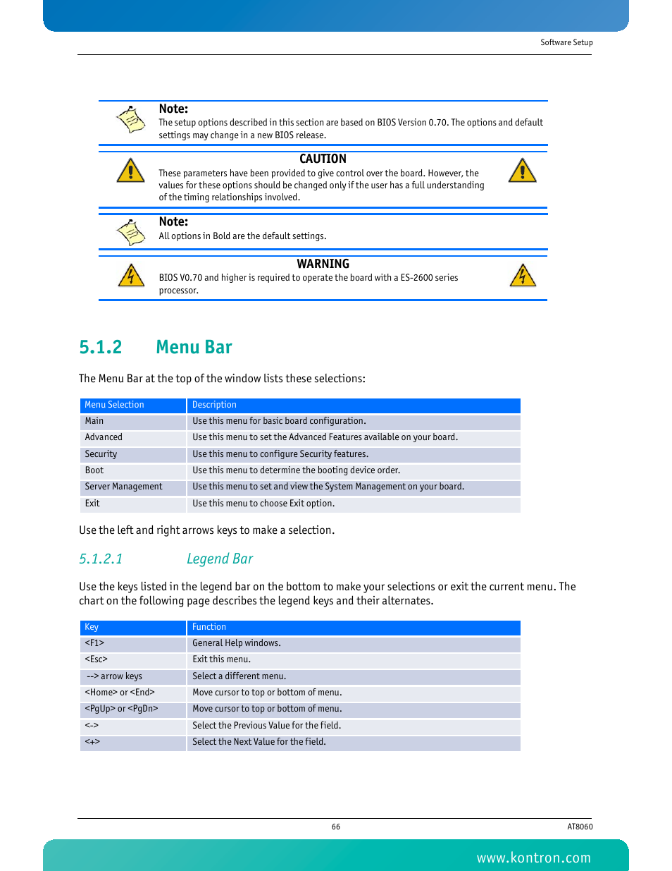 2 menu bar, 1 legend bar, Menu bar | Kontron AT8060 User Manual | Page 81 / 160