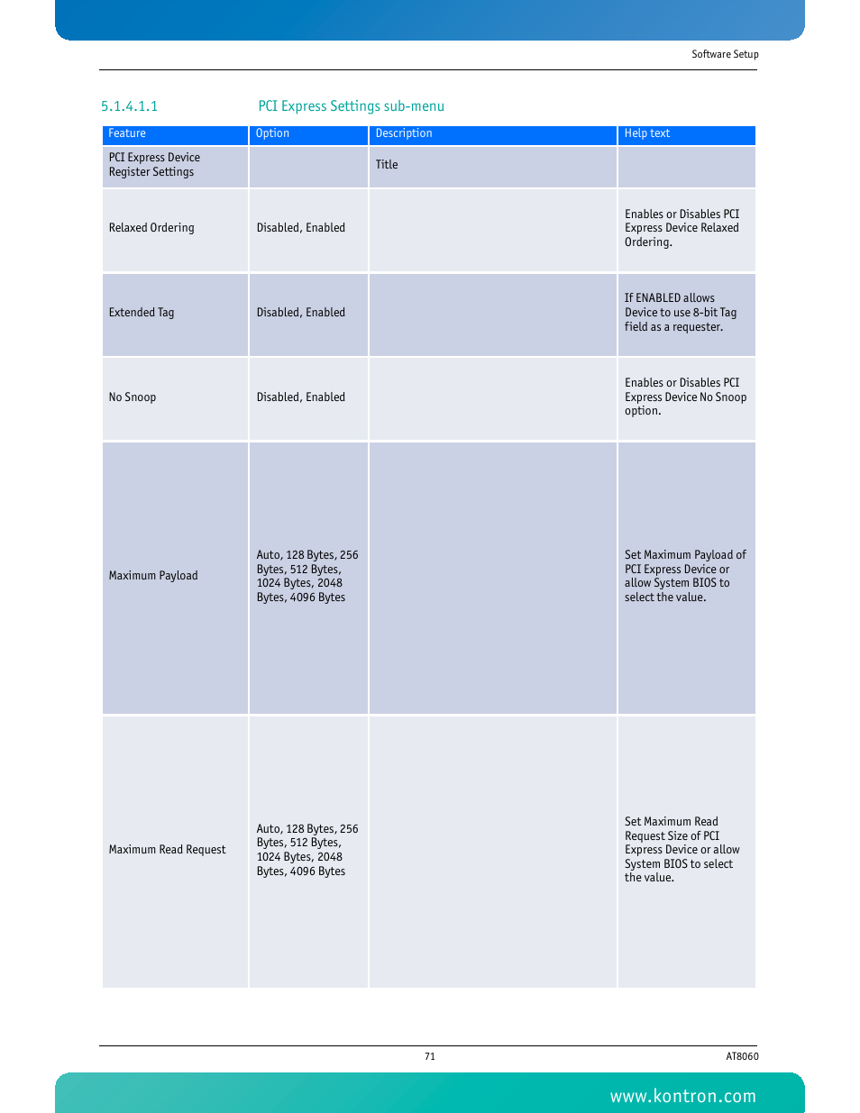 1 pci express settings sub-menu | Kontron AT8060 User Manual | Page 86 / 160