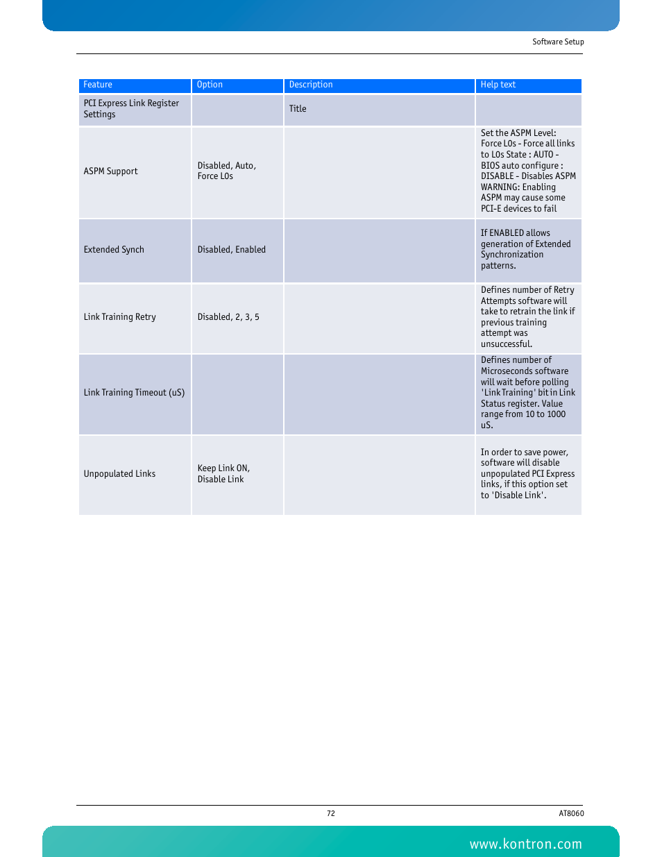 Kontron AT8060 User Manual | Page 87 / 160