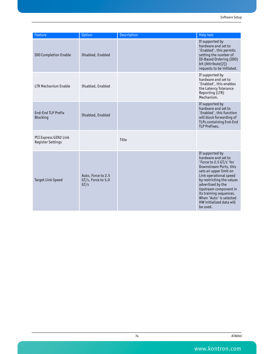 Kontron AT8060 User Manual | Page 89 / 160