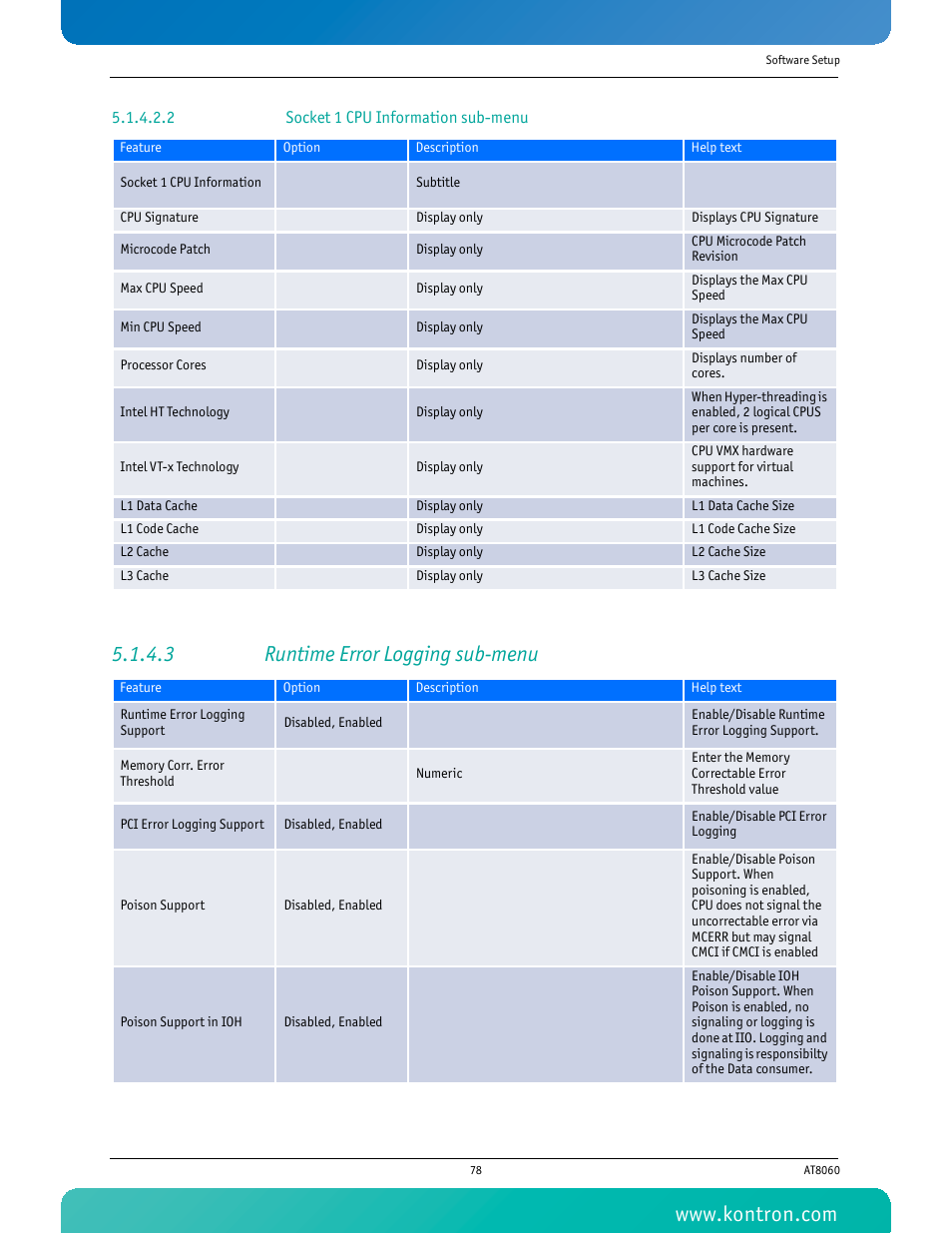 2 socket 1 cpu information sub-menu, 3 runtime error logging sub-menu | Kontron AT8060 User Manual | Page 93 / 160