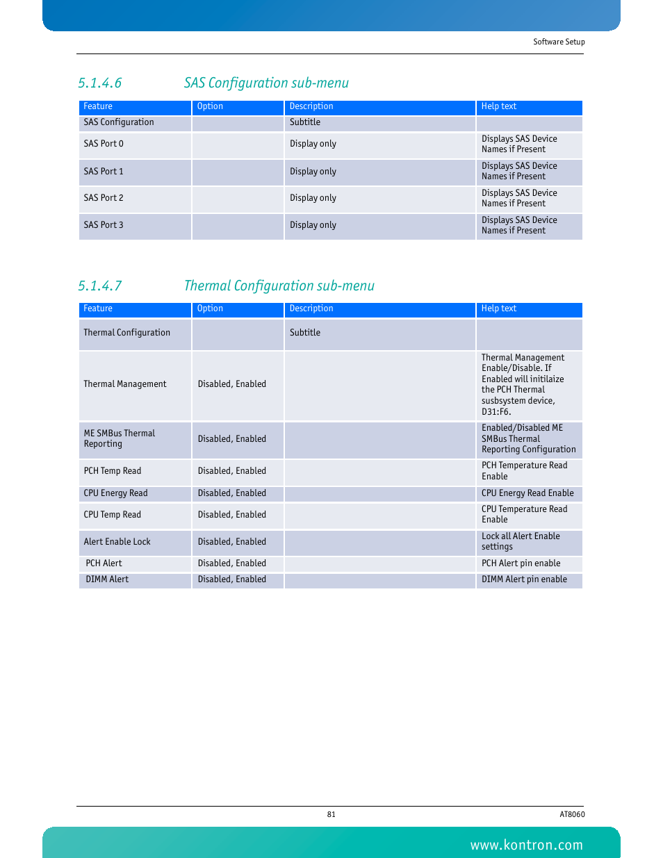 6 sas configuration sub-menu, 7 thermal configuration sub-menu | Kontron AT8060 User Manual | Page 96 / 160