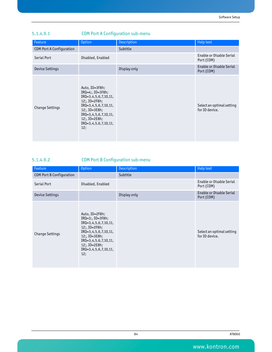 1 com port a configuration sub-menu, 2 com port b configuration sub-menu | Kontron AT8060 User Manual | Page 99 / 160