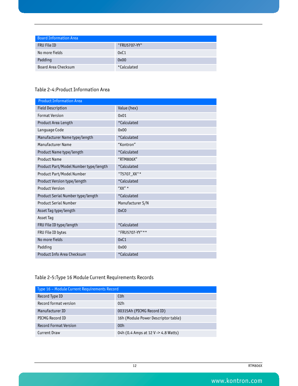 Kontron RTM806x User Manual | Page 25 / 40