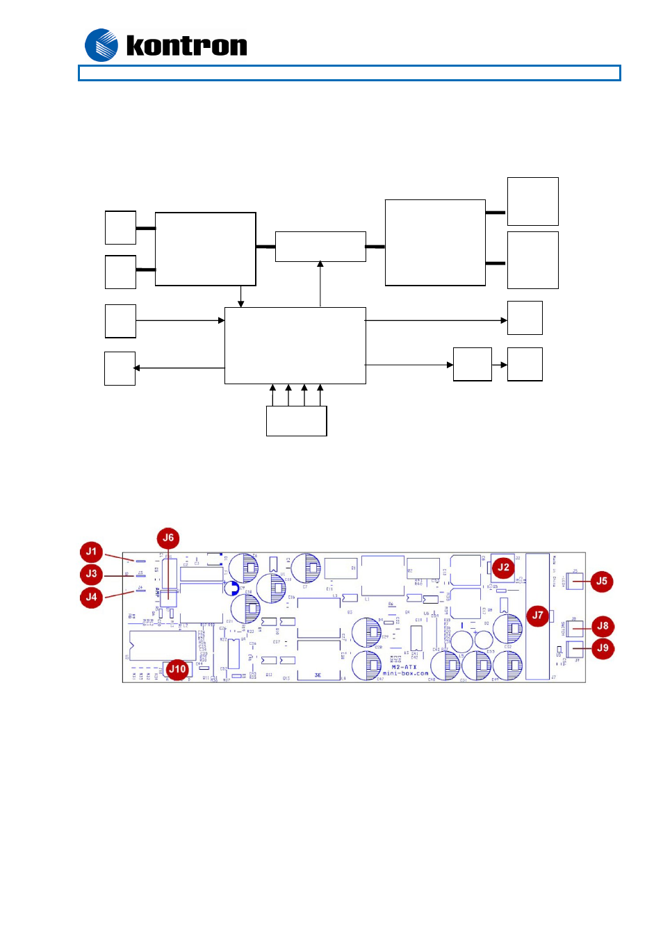 Functional diagram, Connector position | Kontron 820153 DC-DC User Manual | Page 4 / 9