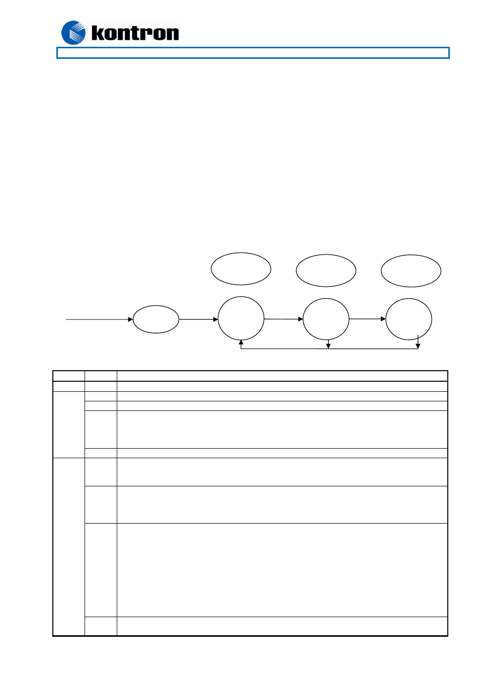 Functional/connector description | Kontron 820155 DC-DC User Manual | Page 5 / 9