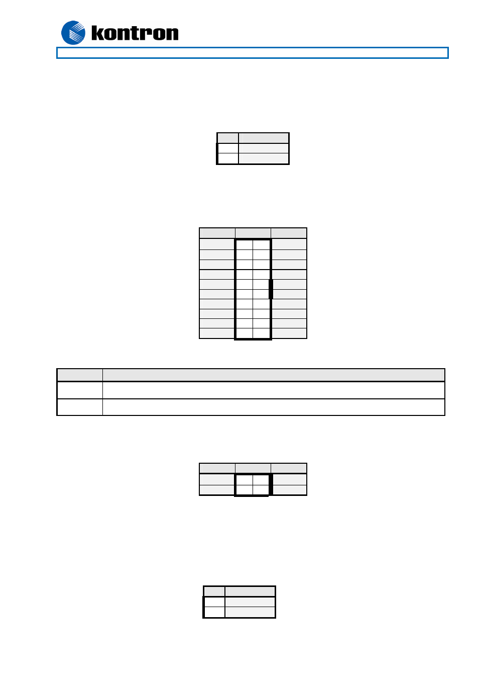 Kontron 820155 DC-DC User Manual | Page 7 / 9