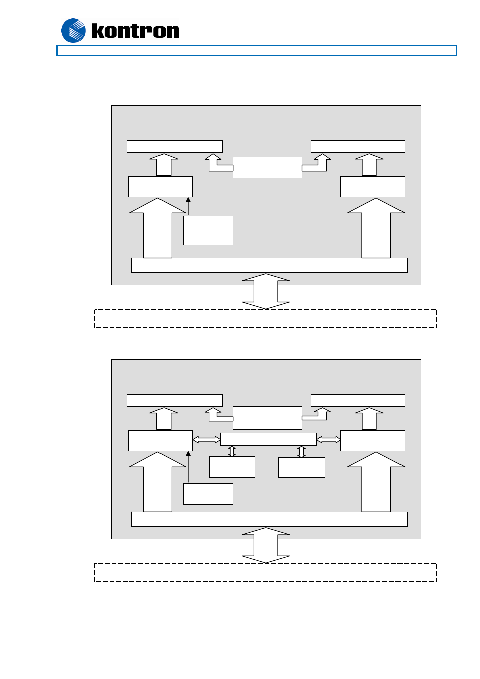 Add2-dvi-dual, Functional diagram | Kontron 820958 ADD2-DVI-Dual-Internal-150 User Manual | Page 6 / 9