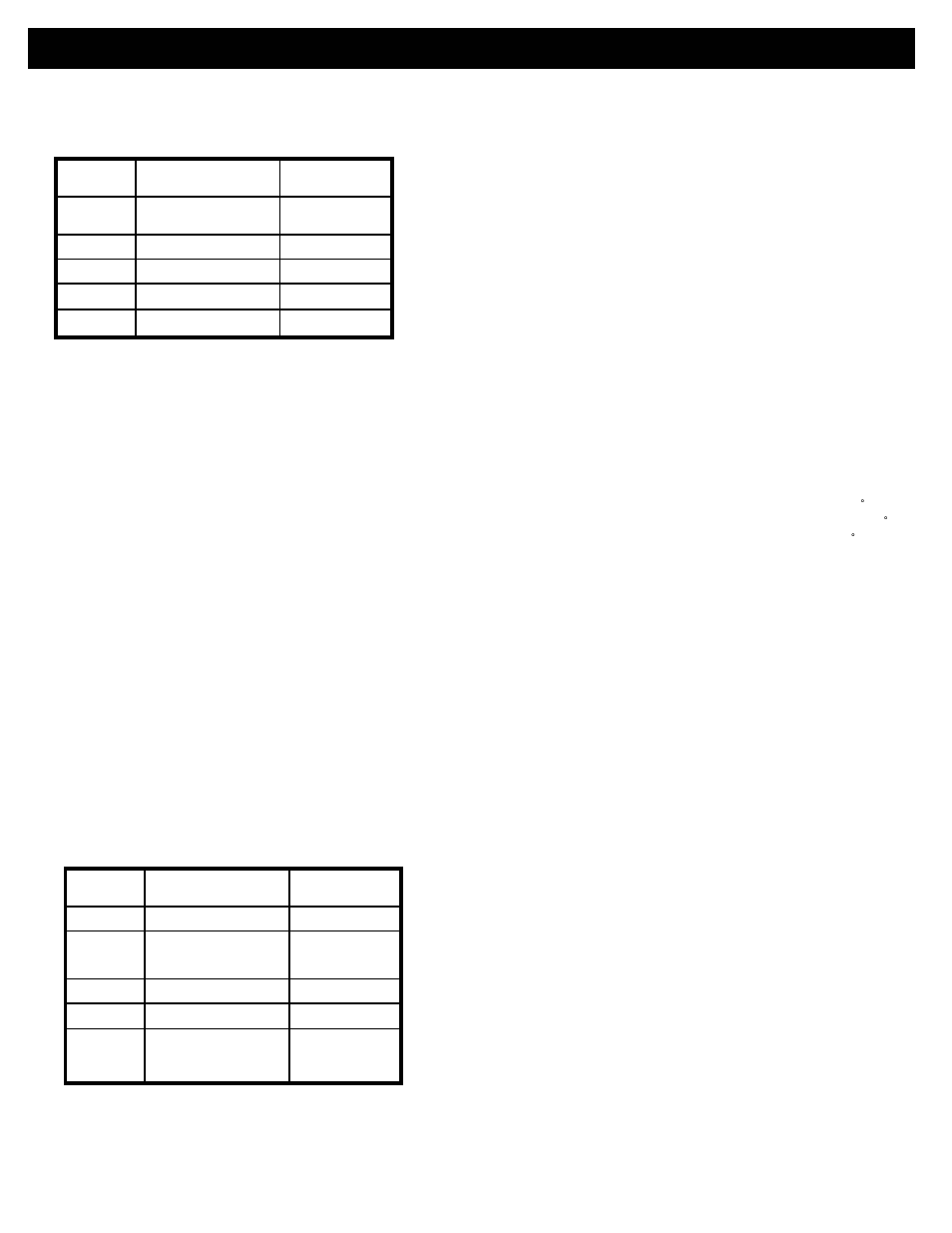 Using your microwave oven | Bravetti K5345H User Manual | Page 13 / 15