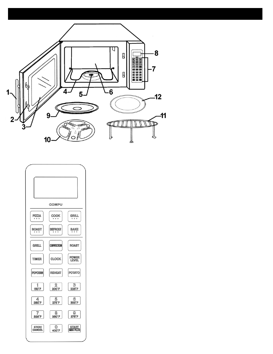 Getting to know your microwave oven, Control panel | Bravetti K5345H User Manual | Page 5 / 15