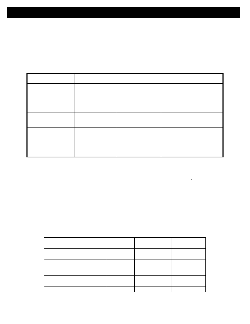 Getting to know your microwave oven | Bravetti K5345H User Manual | Page 6 / 15