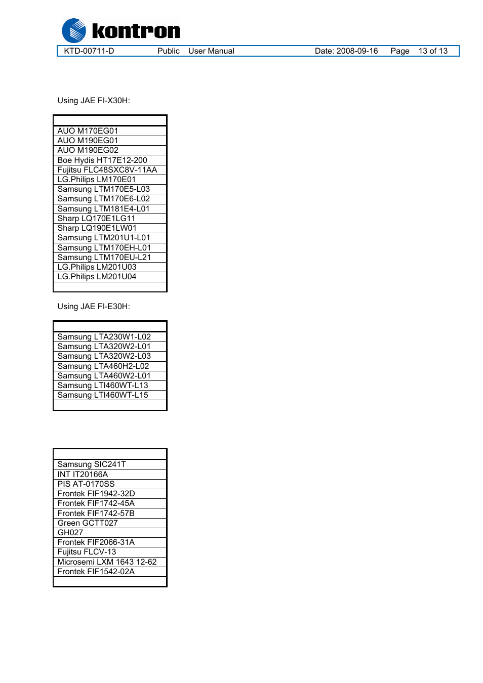 Add2-lvds | Kontron ADD2-LVDS-DUAL-Internal User Manual | Page 13 / 13