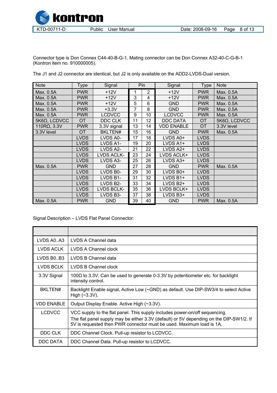 Add2-lvds | Kontron ADD2-LVDS-DUAL-Internal User Manual | Page 8 / 13